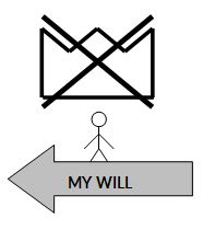 Ian Garrett Sermon Illustration: My Will
