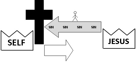 Obeying God with Sex 2